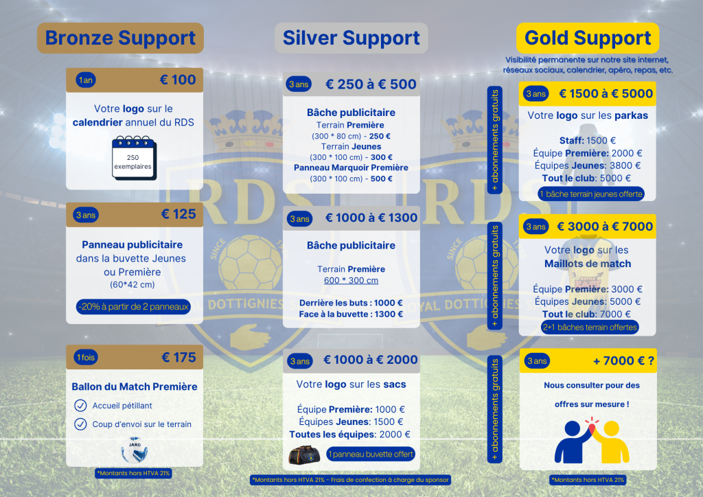 Pricing cards for Bronze, Silver, and Gold support plans on a stadium backdrop.